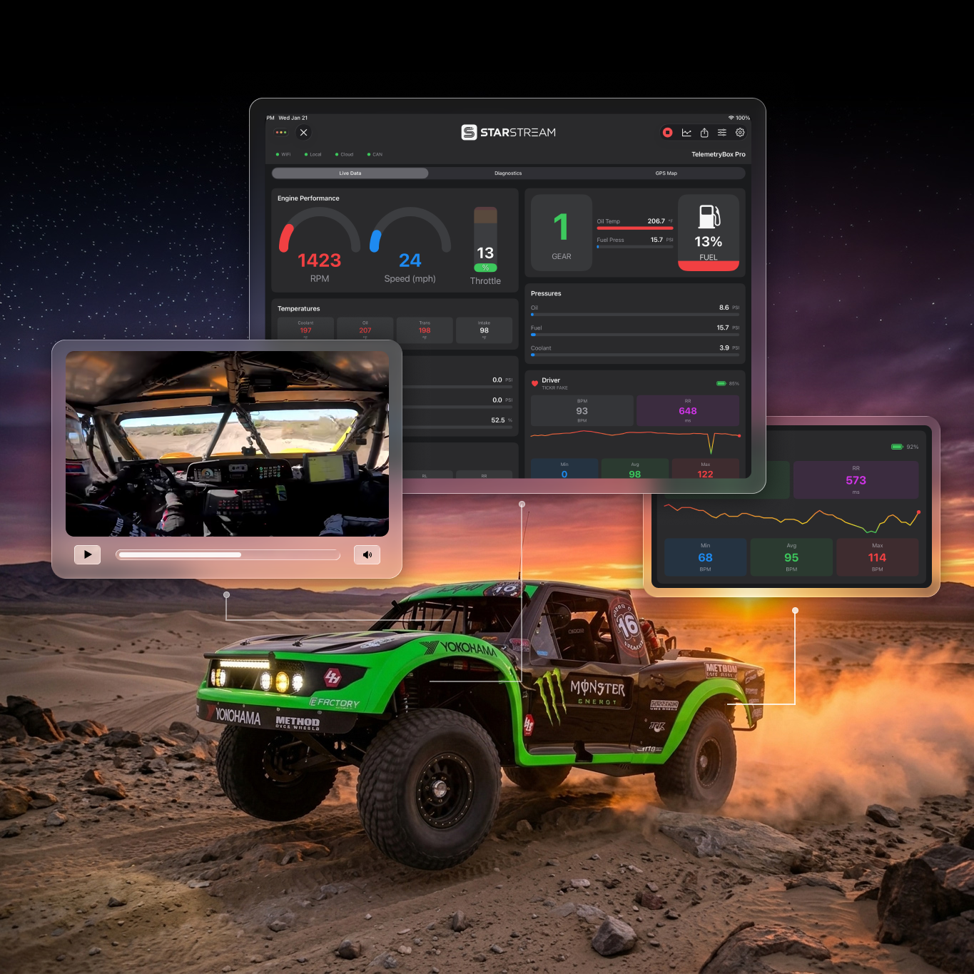 About Star Stream
